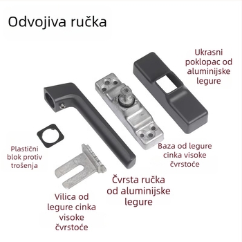 Li Lida kvaka za aluminijska vrata i prozore, toplinski most, vanjski potisni pogon, za prozore na šarke, dvostruko zaključavanje