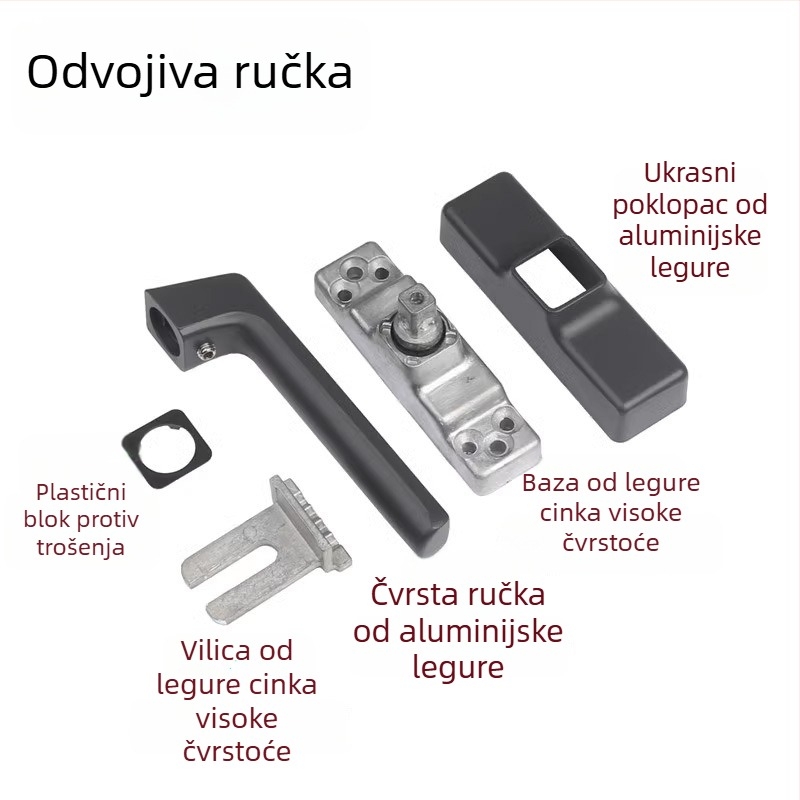 Li Lida kvaka za aluminijska vrata i prozore, toplinski most, vanjski potisni pogon, za prozore na šarke, dvostruko zaključavanje
