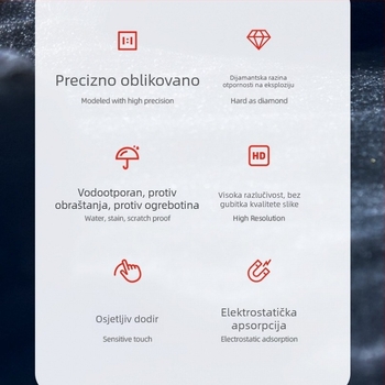 Amagisn Zaštitno staklo zaslon DJI Osmo 360 Panoramsko