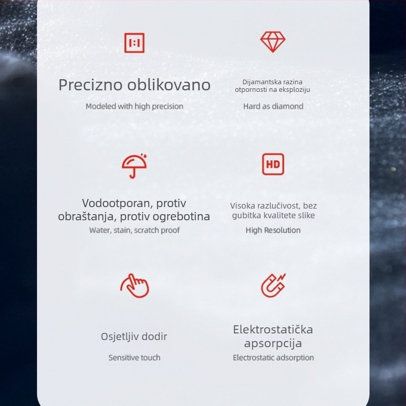 Amagisn Zaštitno staklo zaslon DJI Osmo 360 Panoramsko