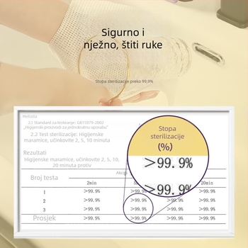 Jednokratne kuhinjske krpe s integriranim sredstvom za pranje posuđa za uklanjanje masnoće