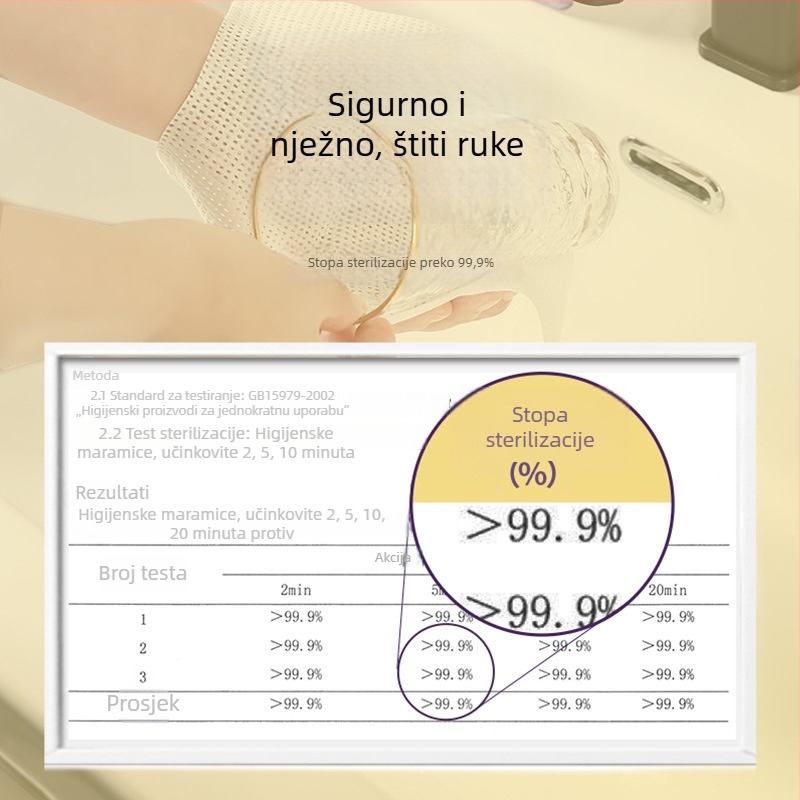 Jednokratne kuhinjske krpe s integriranim sredstvom za pranje posuđa za uklanjanje masnoće