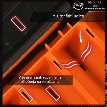 Dvostrano prenosiva kutija za mamce s 14 pretinaca, dvostruki sloj
