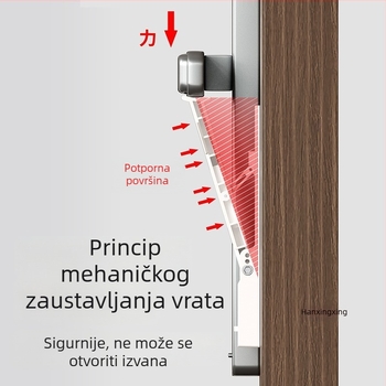 Dječji sigurnosni držač vrata za najam stanova, sigurnosni zasun za osobe koje žive same, uređaj protiv otvaranja vrata