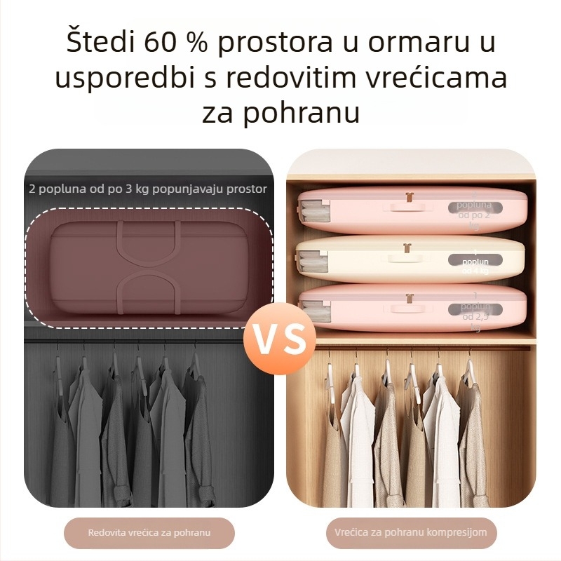 Torba za pohranu jakni s perjem, velika kapacitet, za kućni ormar, odjeću, pamuk odjeću, pokrivače i jorgan, kompresijska torba