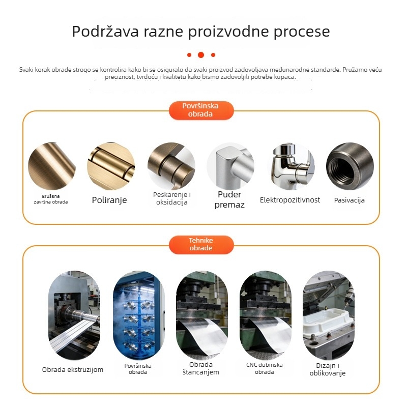 Crna aluminijska ručica za vrata, prozore, ormare, garderobu, ladice i ormariće za cipele, produžena duljina
