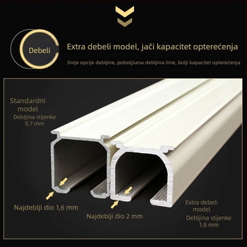 Aluminijski vodilica za zavjese s ekstra debelim profilom, gornja i bočna montaža, ravna šina – jednopolna ili dvostruka, s priborom