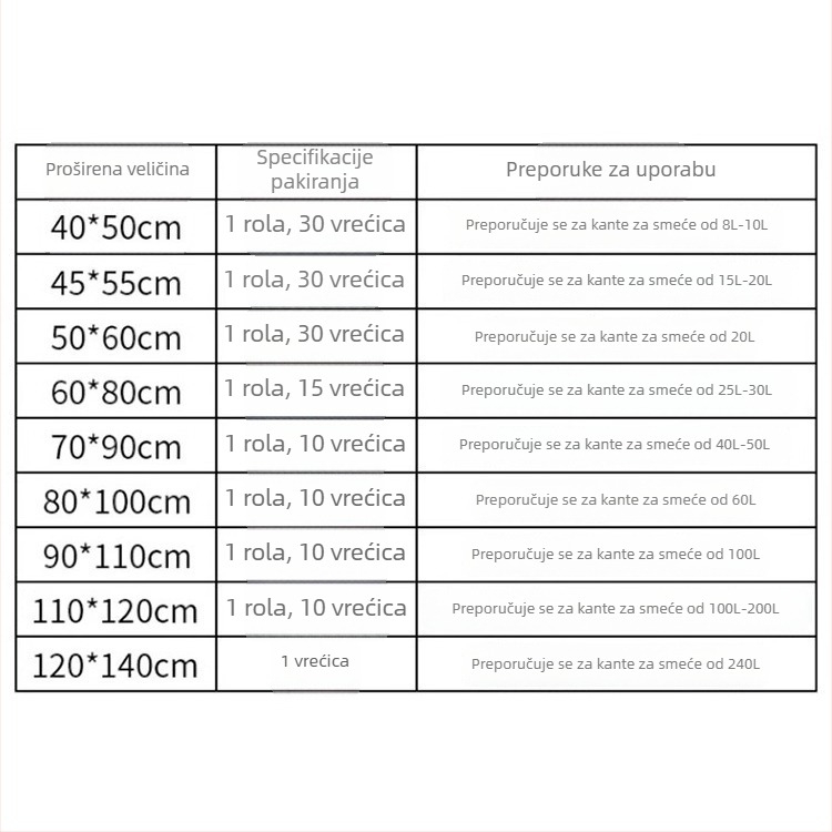 ABEPC Crne plastične vreće za smeće, velike veličine za upravljanje nekretninama, komercijalna, hotelska i uredska namjena, 80x100 cm / 60x80 cm