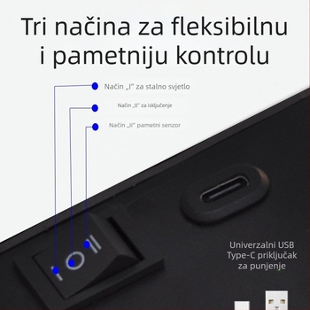 USB punjiva zidna svjetiljka sa senzorom – bežična, bez bušenja, baterijska