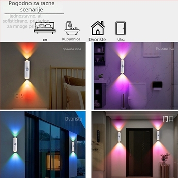 Noćno zidno svjetlo s RGB gradijentom, magnetskim držačem, senzorom pokreta, punjivo
