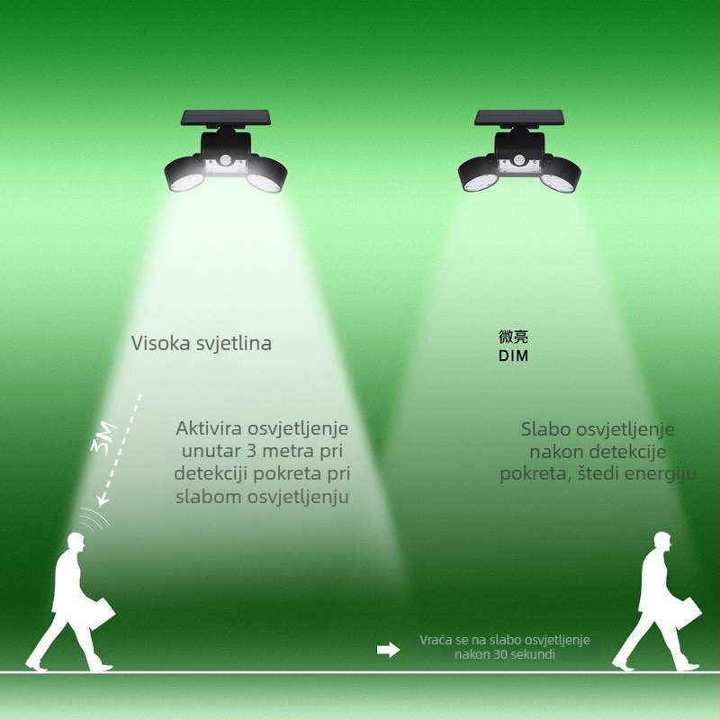 Solarna zidna vanjska svjetiljka s detekcijom pokreta, dvostruka glava, 30 LED, rotirajuće osvjetljenje dvorišta, IP65 vodootporna