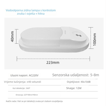 LED zidna svjetiljka za hodnik i stepenice sa senzorom pokreta i radarom za upravljanje svjetlom – zidno osvjetljenje u nuždi