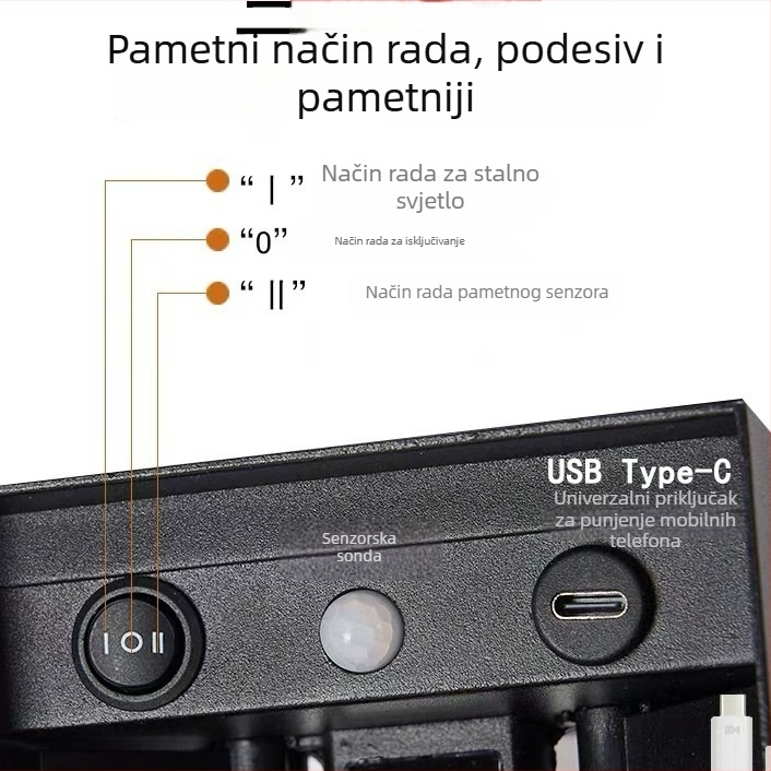 Zidna lampa s indukcijskim punjenjem i magnetskim držačem, bez bušenja i žica, noćna svjetiljka za hotelske sobe i spavaće sobe