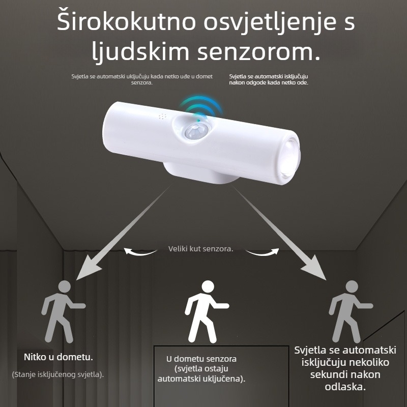 LED noćna lampica s senzorom pokreta, zidna za spavaću sobu – magnetski dizajn mačjeg oka, cijevnog oblika