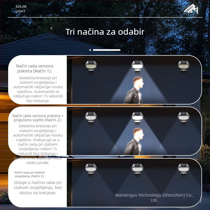Solarna vanjska zidna svjetiljka s imitacijom nadzorne kamere i senzorom pokreta – LED osvjetljenje dvorišta
