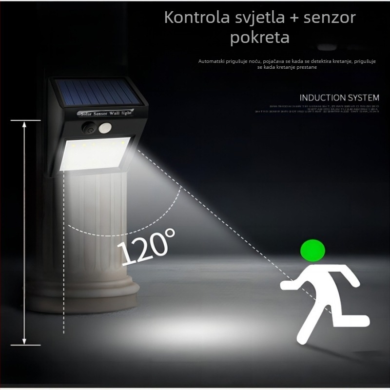 Solarnu zidnu svjetiljku s senzorom pokreta za dvorište i kampiranje, 20–60 LED