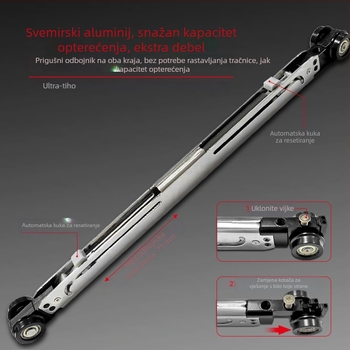 Nova odvojiva dvostrano amortizirajuća linijska klizna vrata s aluminijskim okvirom – pribor