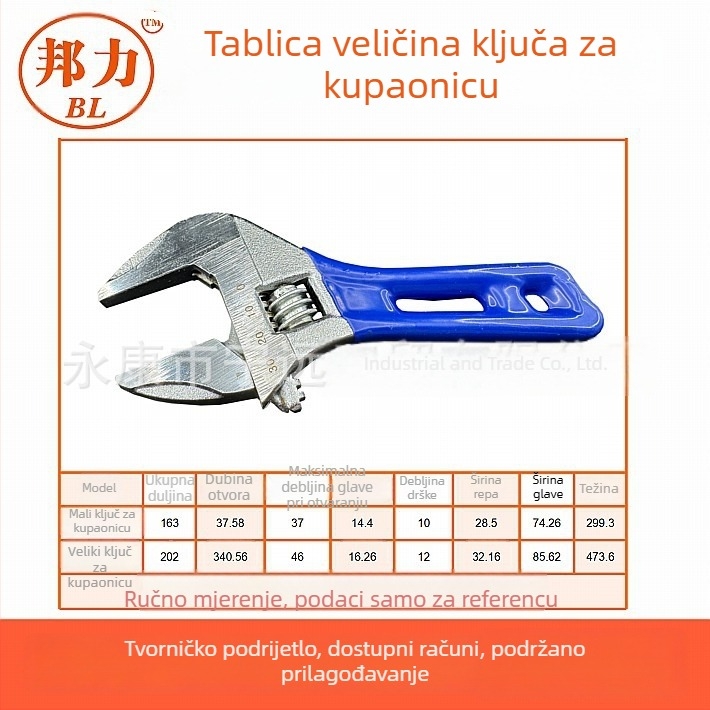 Podesivi ključ s velikim otvorom, kratka drška, 6-8 inča, višenamjenski