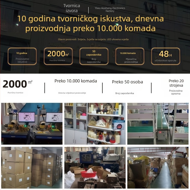 Plastična električna svijeća u obliku lotosa, za hramove oltare i kućnu upotrebu
