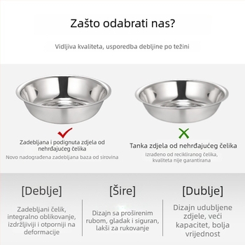 Posuda od nehrđajućeg čelika, debela i višefunkcionalna za kuhinju i dom, za pranje povrća, s logom kao poklon za korporativno događanje