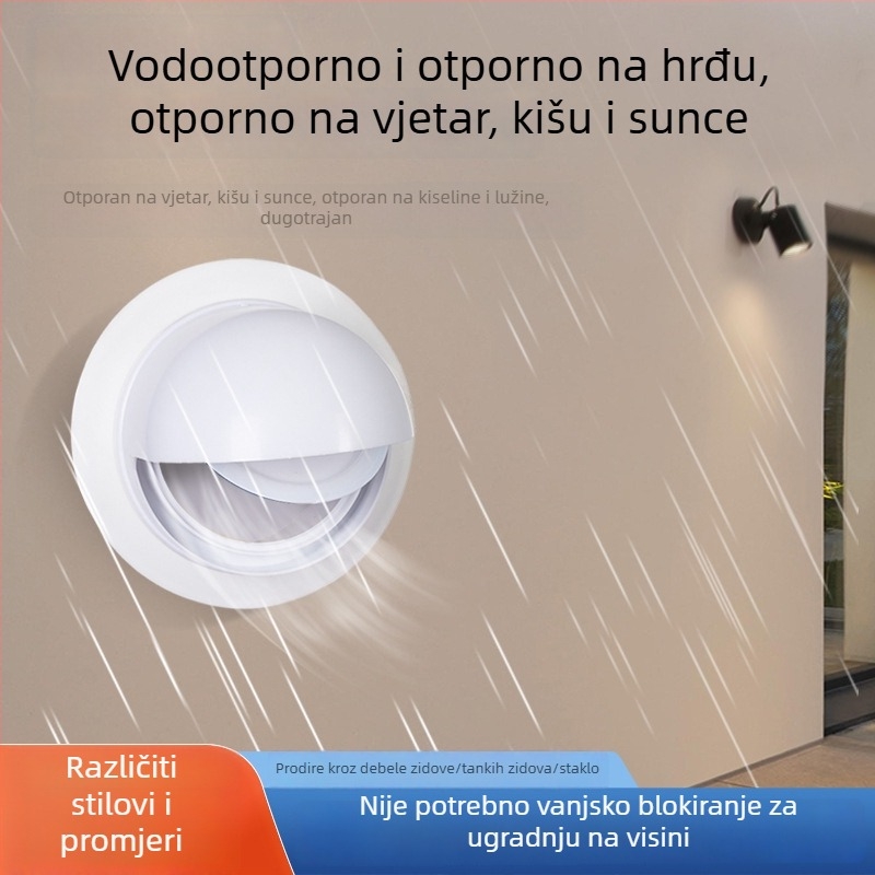 Unaprijeđeni ventil za napa s vjetrootpornim poklopcem – montaža kroz zid, staklena konstrukcija, otporna na kišu i zaštita od ptica