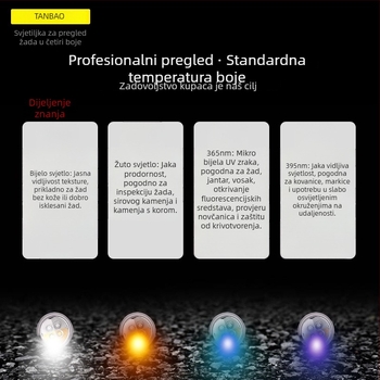 Visoko jačina LED svjetiljka za identifikaciju nefrita – uski snop svjetla za sirovi nefrit, nakit i jantar