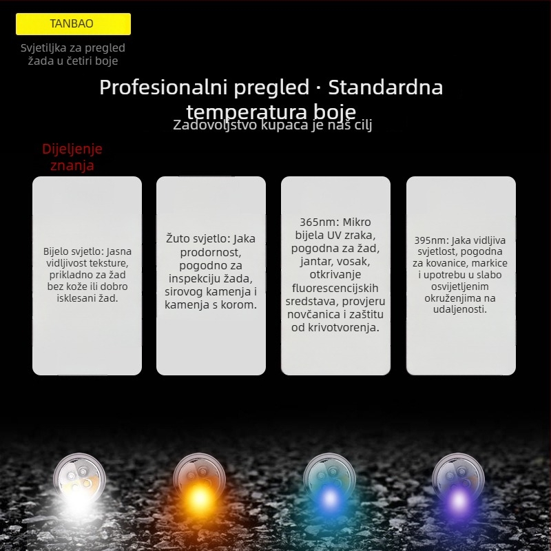 Visoko jačina LED svjetiljka za identifikaciju nefrita – uski snop svjetla za sirovi nefrit, nakit i jantar