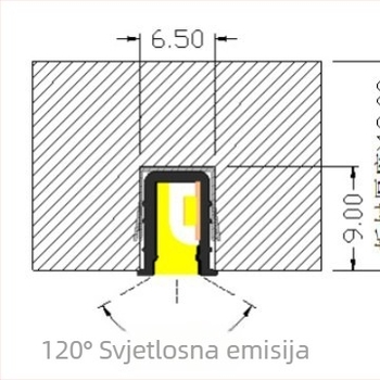 Ugradni LED trak za ormariće i garderobe, silikon 0609, 168 LED/m, senzor, skrivena instalacija