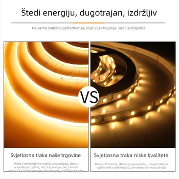 COB LED traka s neprekidnim dimovanjem, trobojna prilagodljiva linearna rasvjeta, 24V niskonaponska, unutarnja ambijentalna rasvjeta, inteligentno dimiranje