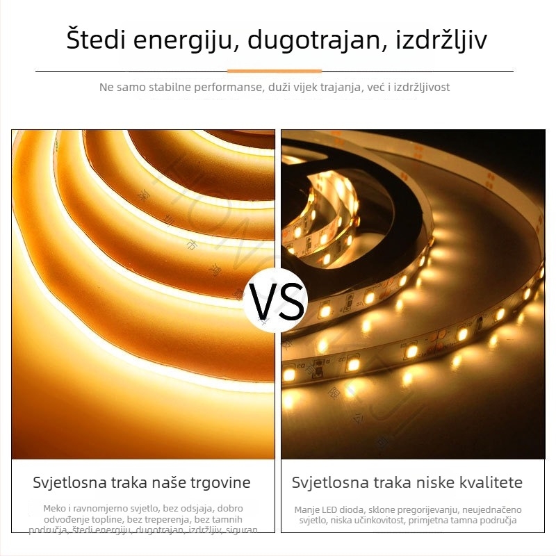 COB LED traka s neprekidnim dimovanjem, trobojna prilagodljiva linearna rasvjeta, 24V niskonaponska, unutarnja ambijentalna rasvjeta, inteligentno dimiranje