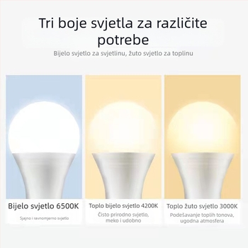 LED žarulja s E27 navojem, opcije 3/5/7/9W, dvobojna boja, trostupanjsko podešavanje jačine, 360° snop, visoka svjetlina