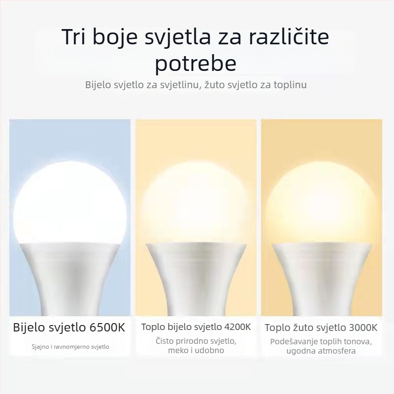 LED žarulja s E27 navojem, opcije 3/5/7/9W, dvobojna boja, trostupanjsko podešavanje jačine, 360° snop, visoka svjetlina