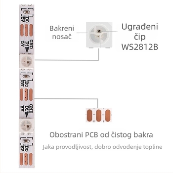 USB LED traka za kućište računala, RGB, 5V, širina 4 mm, WS2812B, 60 LED, kut snopa 120°, regulabilna jačina svjetla