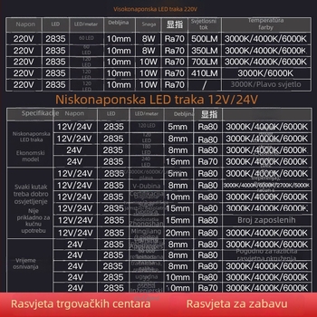 LED traka niskog napona 12V, samoljepljiva, 120 LED, 2835 SMD, za utor u stropu, visoka svjetlina