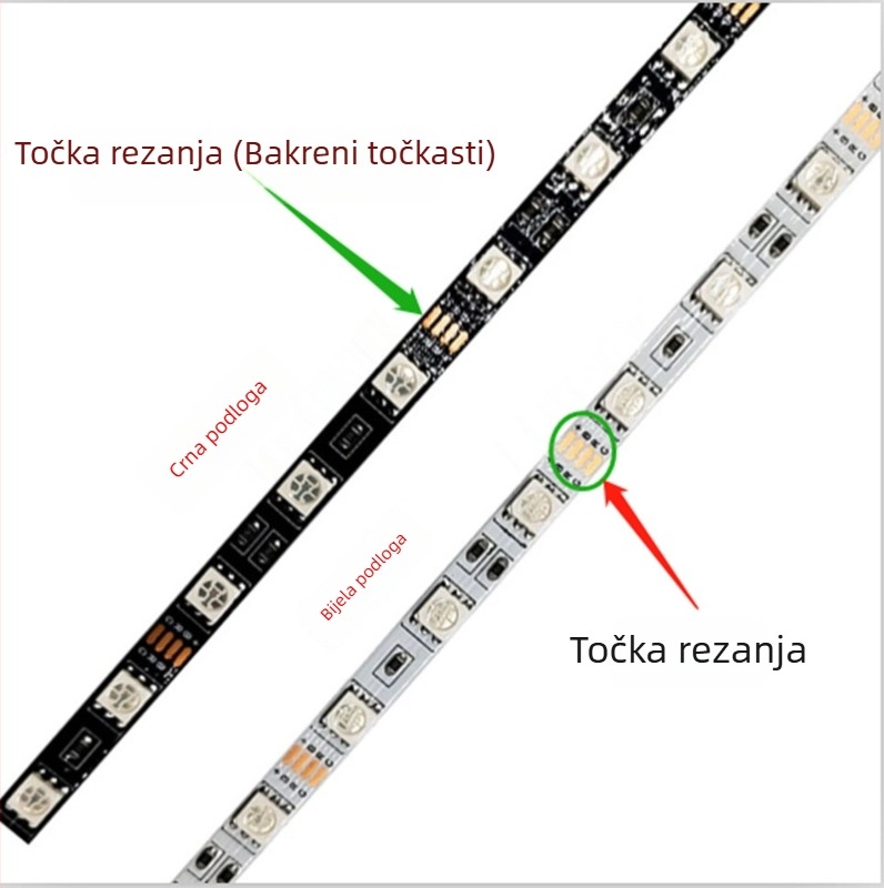LED5050 uska verzija RGB LED traka, širina 6 mm, promjenjiva boja u gradijentu, 12/5/24V