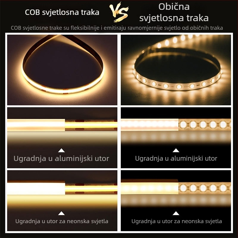 Izuzetno uska COB LED traka od 3 mm za vitrine, kutije za darove i kutije za nakit