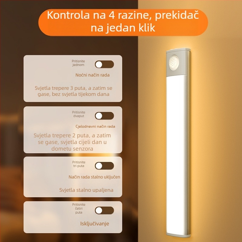 Izuzetno tanko LED svjetlo za ormar sa senzorom pokreta, magnetska samolijepiva traka za garderobu, punjiva rasvjeta za vinske ormariće