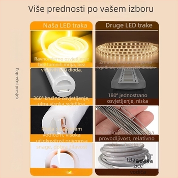 S-oblikovani 220V fleksibilni monokromatski LED trak za vanjsku upotrebu, vodootporna atmosferska rasvjeta, duljina 1 m, 10 W, 144 LED dioda, 360° kut zračenja