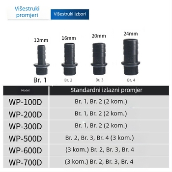 Sobo potopna pumpa – tiho filtriranje i cirkulacija pri niskom nivou vode, pumpa s donjim usisavanjem za mala akvarija