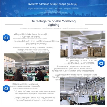 Set kućišta LED trak rasvjetu s kućištem P30 downlight, aluminijska legura, vilični nosač za šinu