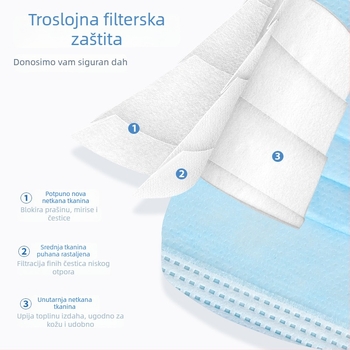 Xianjinfei Jednokratna medicinska maska – troredna kirurgijska maska sa melt-blown slojem, individualno pakirana