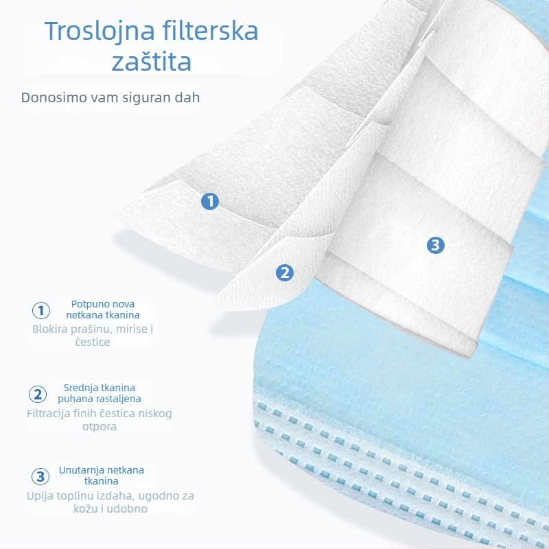 Xianjinfei Jednokratna medicinska maska – troredna kirurgijska maska sa melt-blown slojem, individualno pakirana
