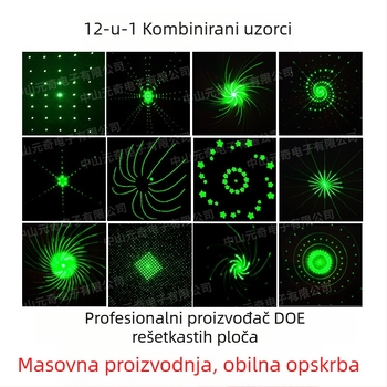 24-u-1 leća s velikim kutom i uzorcima, DOE rešetkasta leća – scenska rasvjeta, rasvjeta travnjaka i vanjsko lasersko svjetlo