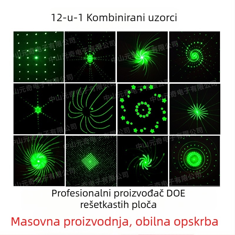 24-u-1 leća s velikim kutom i uzorcima, DOE rešetkasta leća – scenska rasvjeta, rasvjeta travnjaka i vanjsko lasersko svjetlo