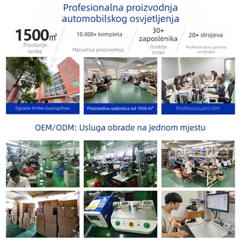 3-inčna LED Bi-Xenon leća s laserom, leća Five-Dragon-Ball za svjetla, modifikacija svjetala, visoka snaga