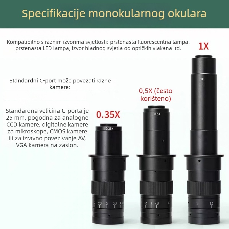 Sharp Vision RS-0745-1 Video mikroskop, monokularni optički digitalni povećivač s kontinuiranim zumom 0,7x-4,5x, povećanje 120x/180x/300x
