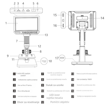 315 binokularni elektronski mikroskop, 7-inčni LCD zaslon, povećanje 2000x, 12 MP, za promatranje stanica