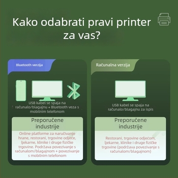 Spring D5810 termični pisač računa s automatskim prihvaćanjem narudžbi
