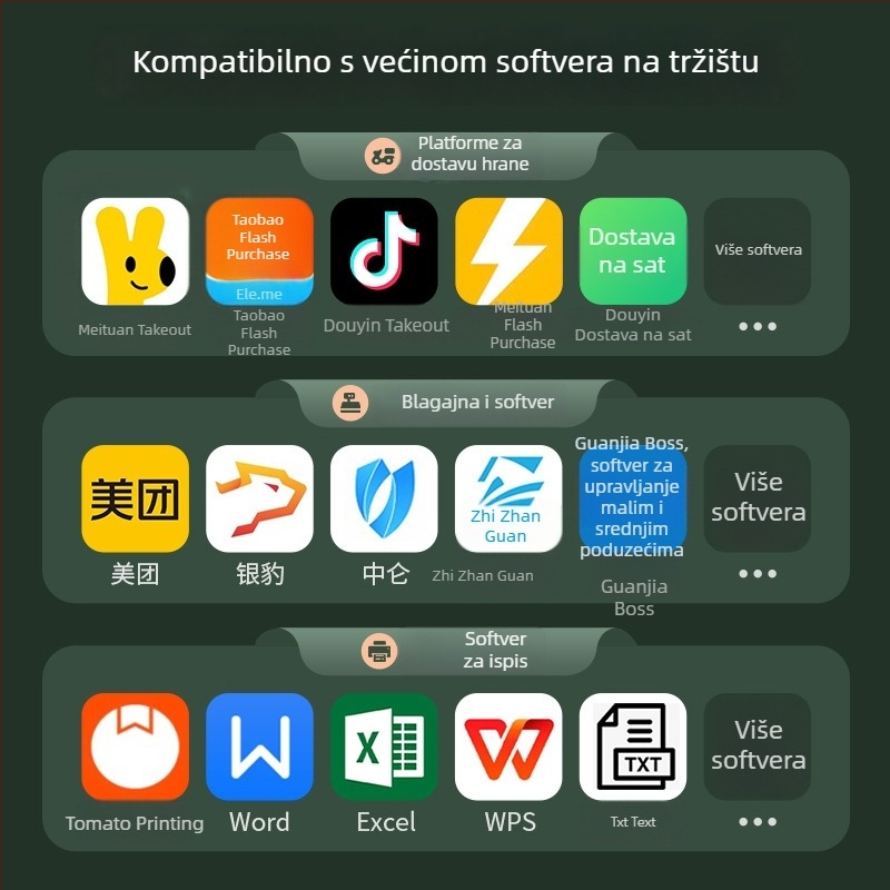 Spring D5810 termični pisač računa s automatskim prihvaćanjem narudžbi