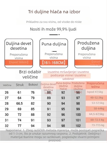 Ženske uske traperice s visokim strukom, tamnoplave, produžene duljine, elastične